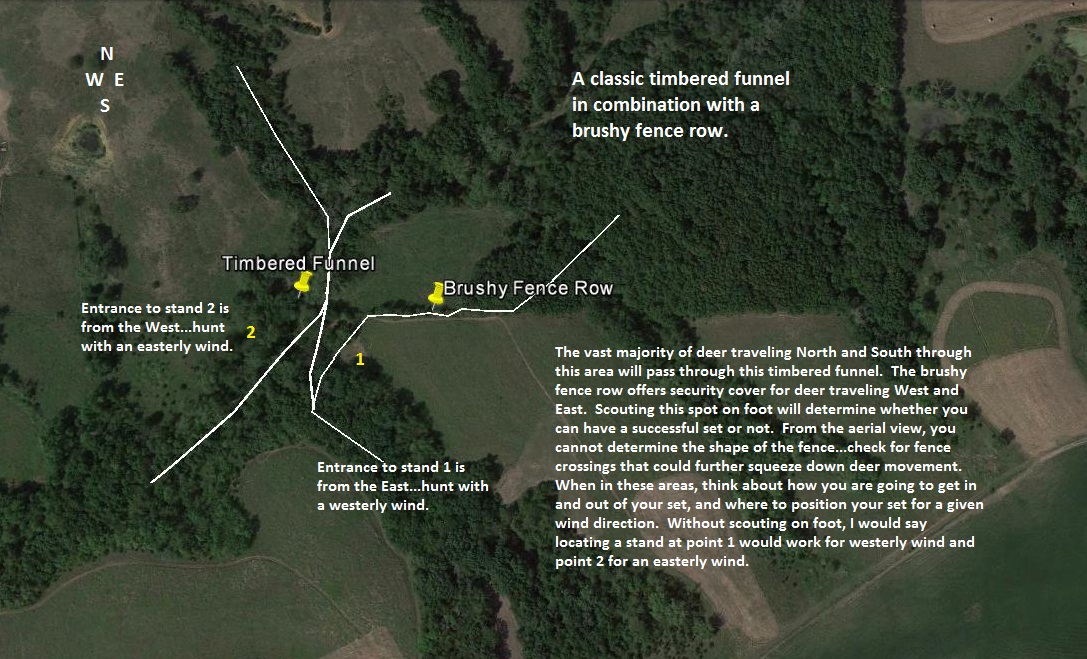 Timbered funnels and brushy fence rows are great places to set up an ambush. In this example, both features exist together making this spot even better. Create a fence jump (March article) and you have an awesome spot!